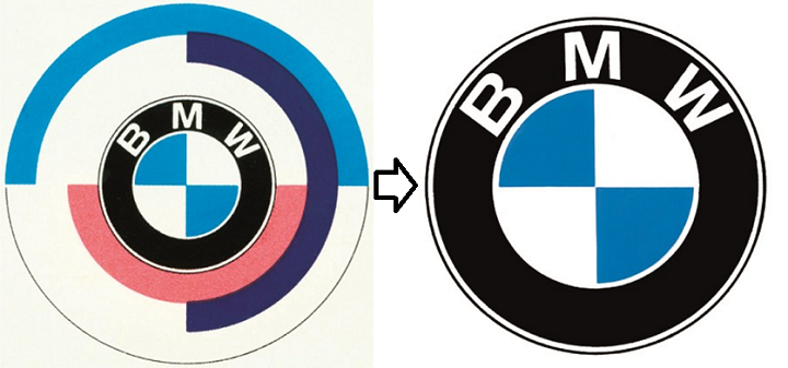 Расшифровка аббревиатуры BMW. История создания логотипа БМВ | TSL