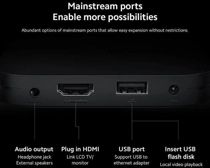 Смарт приставка для телевизора xiaomi mi box андроид. Характеристики ...