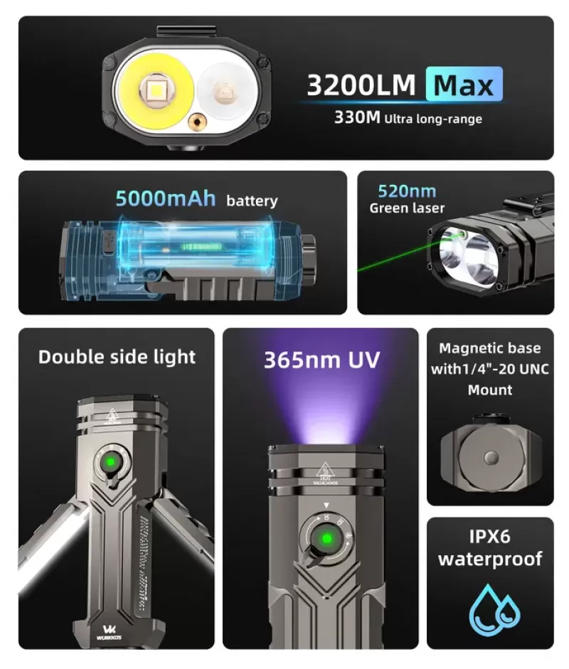 Фонарик нового поколения: Wurkkos HD02