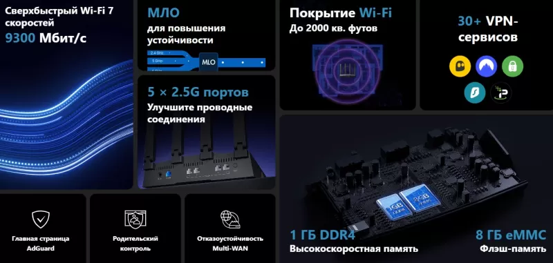GL-iNet представила маршрутизатор Flint 3 с поддержкой Wi-Fi 7 и сетевого агрегирования до 10 Гбит/с