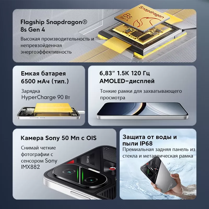 Poco F7: 6500 мАч, 90 Вт, 6 лет обновлений, Snapdragon 8sG4 и IP68