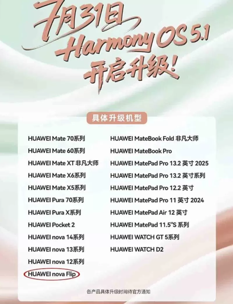 HarmonyOS 5.1 получат более 30 устройств: полный список моделей и дата выхода