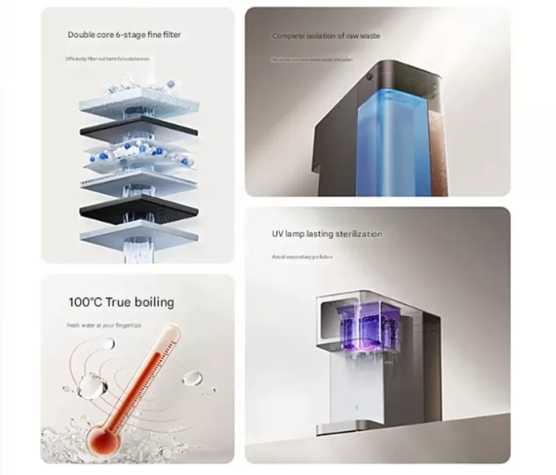 Xiaomi представила Mijia Desktop Water Purifier: охлаждение, нагрев и очистка в одном устройстве