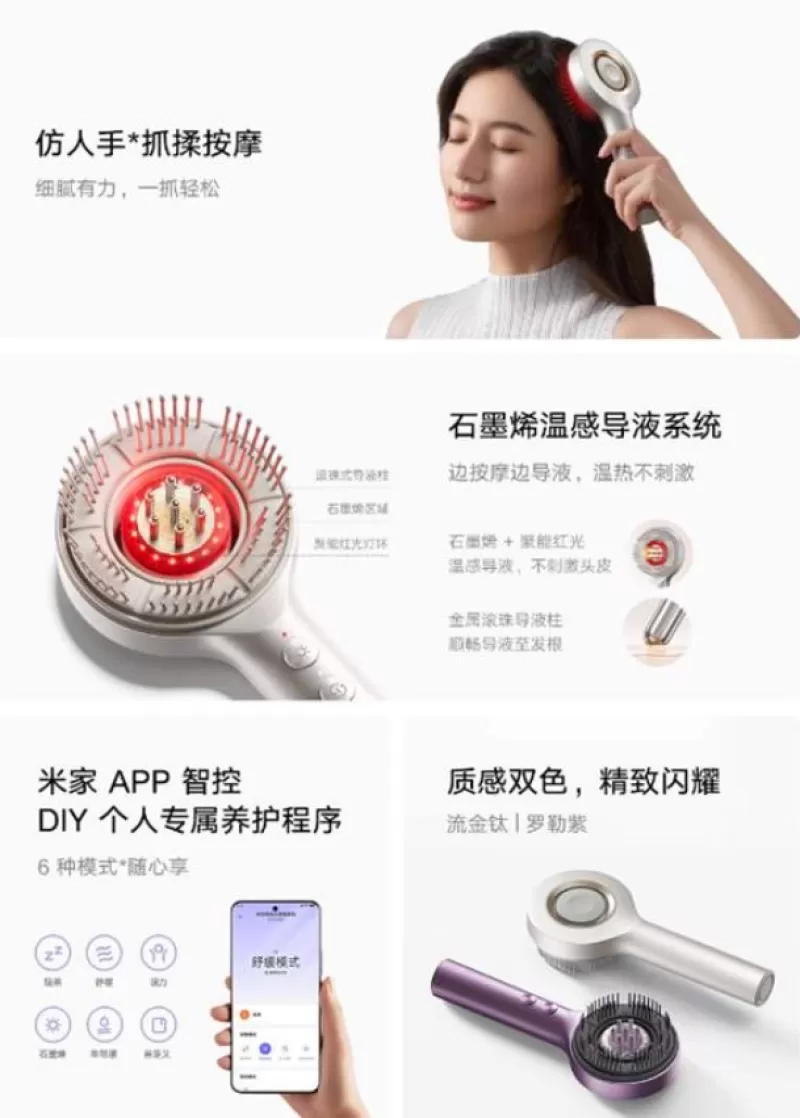 Xiaomi представила умную массажную расчёску с графеновым нагревом и шестью режимами массажа
