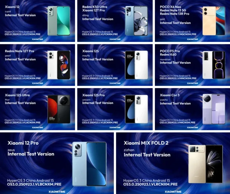 HyperOS 3 (Android 15): Xiaomi начала внутреннее тестирование на 16 флагманах