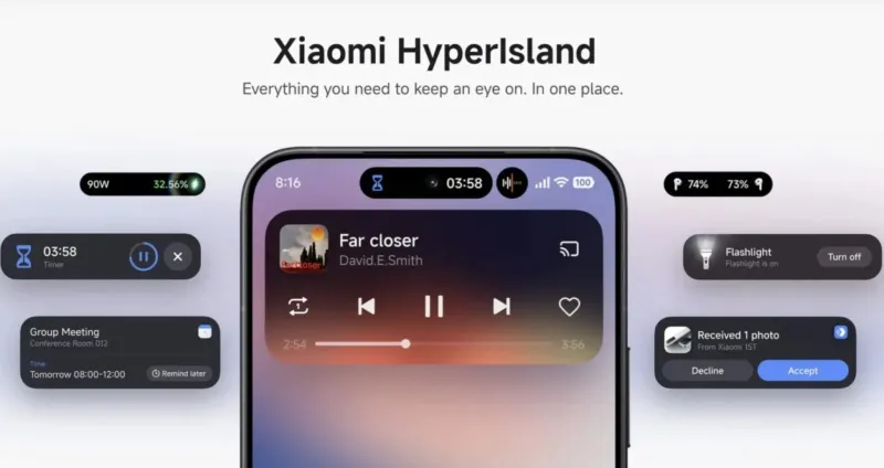 Xiaomi с новой функцией Hyper Island