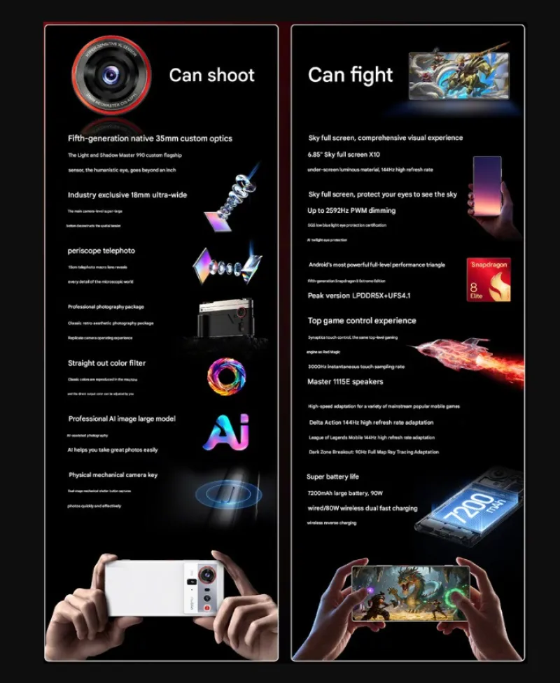 Nubia Z80 Ultra: флагманский камерофон с 7200 мА·ч и Snapdragon 8 Elite Gen 5