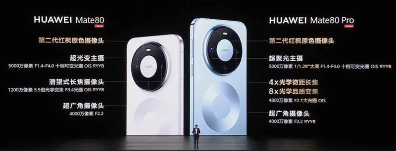 Huawei Mate 80, 80 Pro, 80 Pro Max и RS Ultimate: новые флагманы с плоским экраном и высокой производительностью