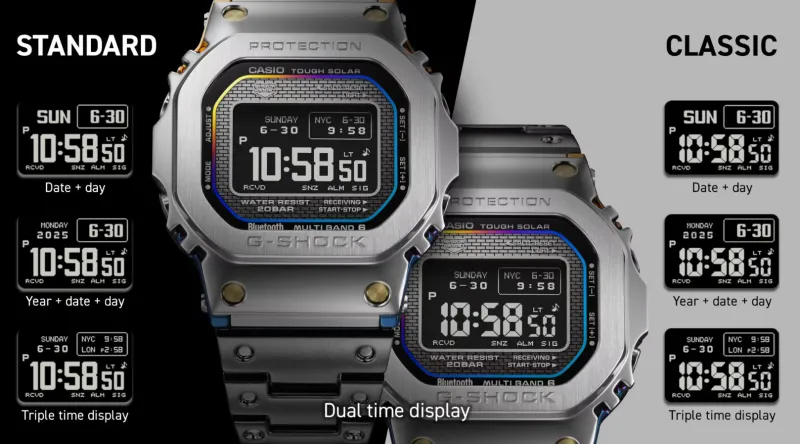 Casio начала продажи G-Shock GMW-BZ5000RC-1 в Европе: цена и характеристики