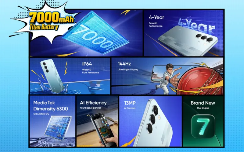 Realme Narzo 100 Lite 5G выйдет с аккумулятором 7000 мАч и экраном 144 Гц