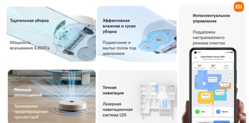 Xiaomi Robot Vacuum S10+