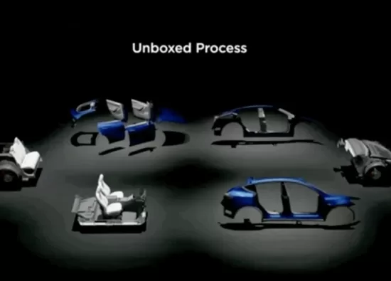 Tesla представила модульный процесс для производства электромобилей: Абсолютно новый процесс сборки автомобилей