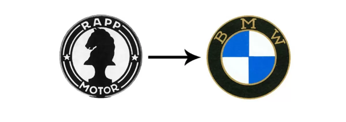 Расшифровка аббревиатуры BMW. История создания логотипа БМВ